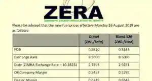 JUST IN: Government Increases Fuel Prices