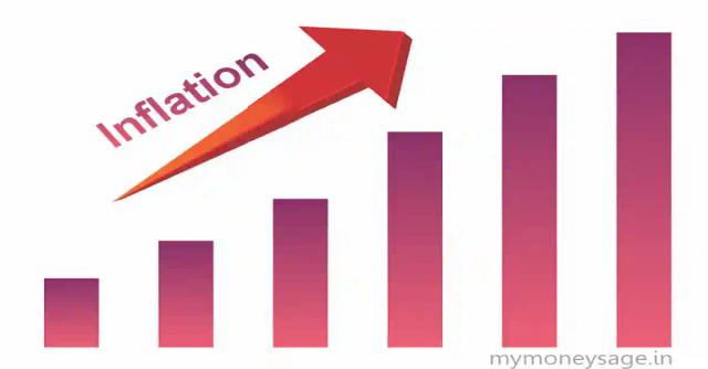 Zimbabwe's Inflation Trend Since June 2018